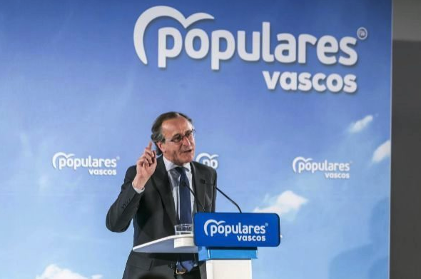 La marginalidad del PP vasco